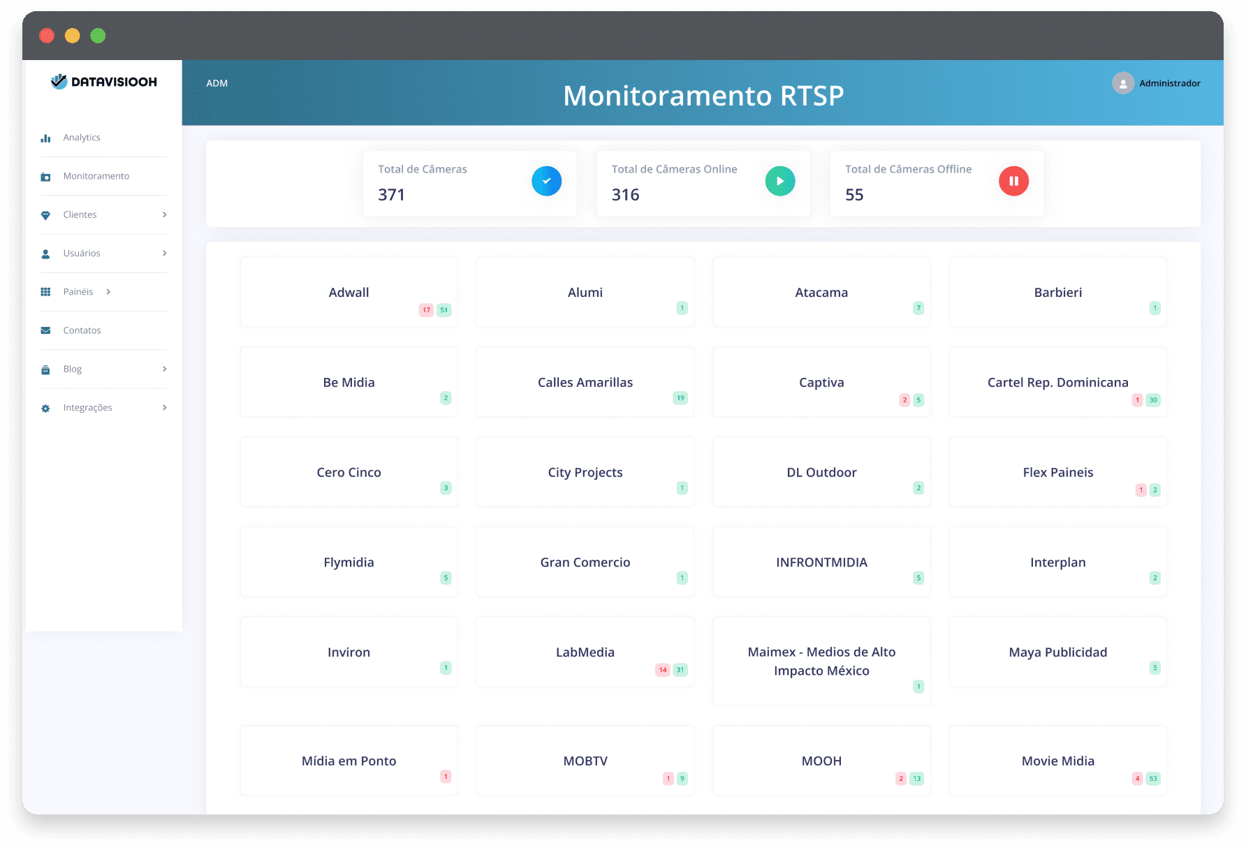 Datavisiooh - Tela inicial