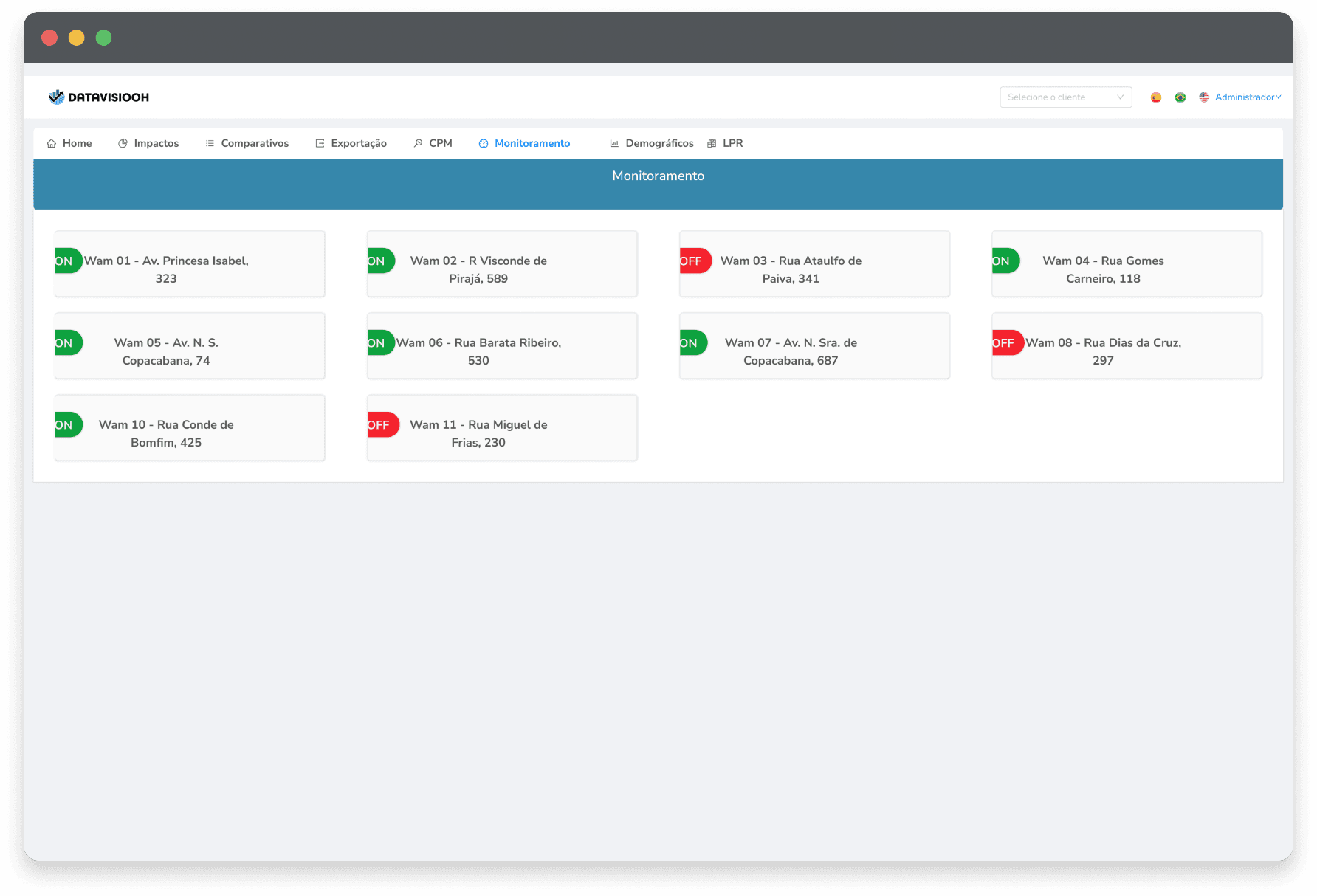 Datavisiooh - Tela gráfico